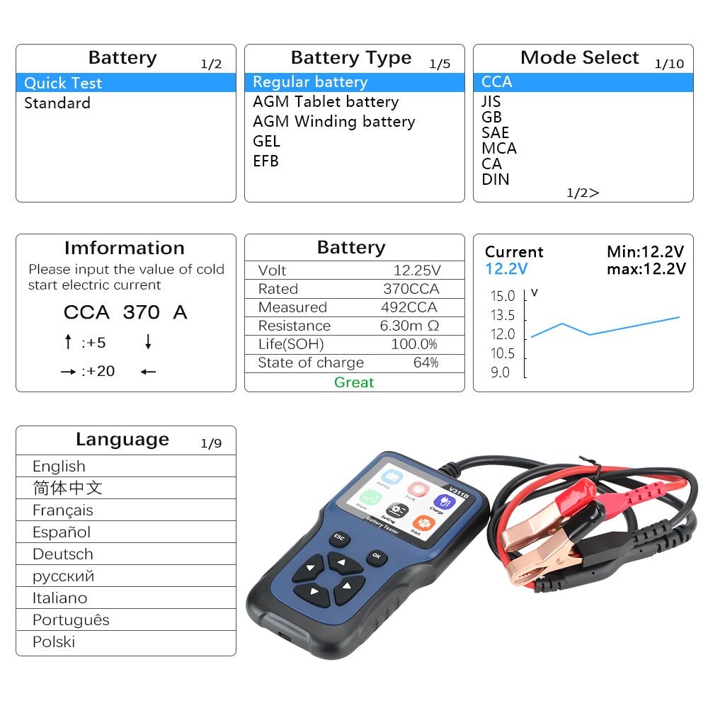 V311B check engine battery tester obd 2 fault code reader obd2 gauge display obd2 scanner diagnostic tool for all vehicles