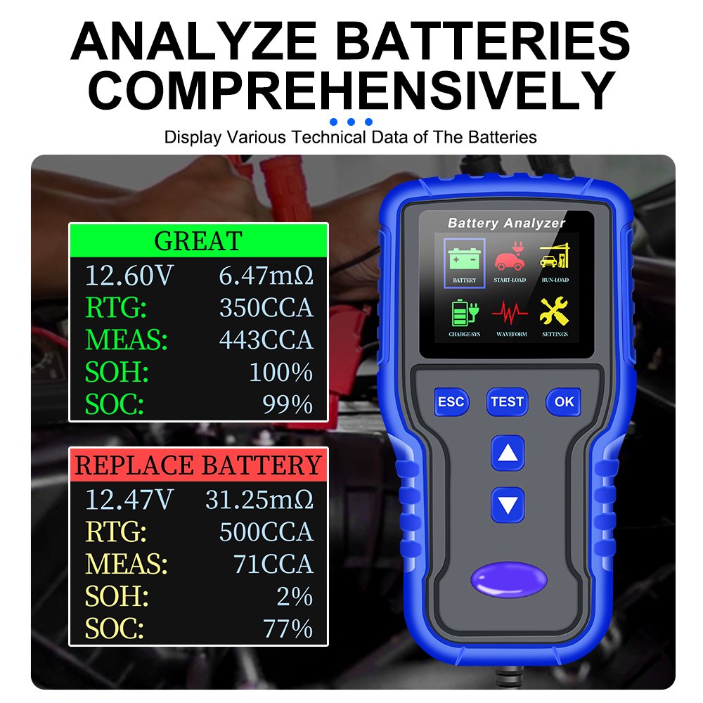 12V/24V 100~2000 CCA Battery Load Car Battery Tester Analyzer Charging Cranking System Tester for Car Truck Marine Motorcycle Bo