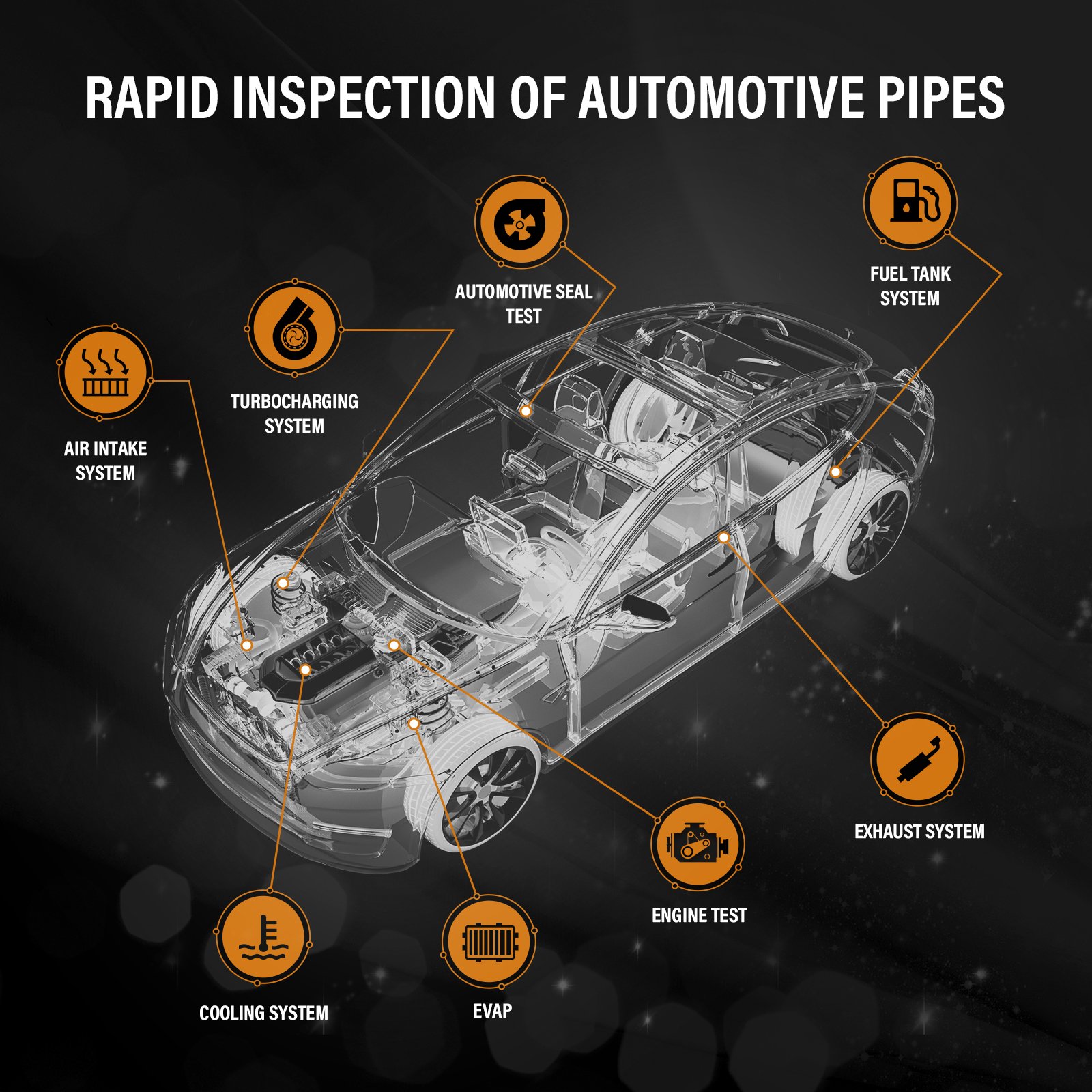 Automotive Tool For Car Smoke Detector Automotive Diagnostic Leakage Detector Truck Smoke Generator Tools