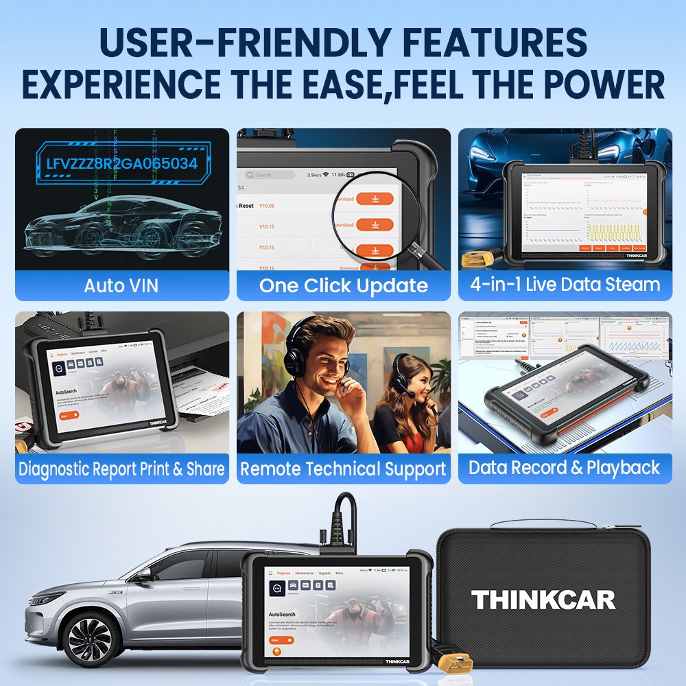 NEW THINKCAR THINKSCAN 689 Car OBD2 Scanner Full System Diagnosis Tool CAN FD/DOIP ECU Coding Active Test 34 Reset Lifetime Free