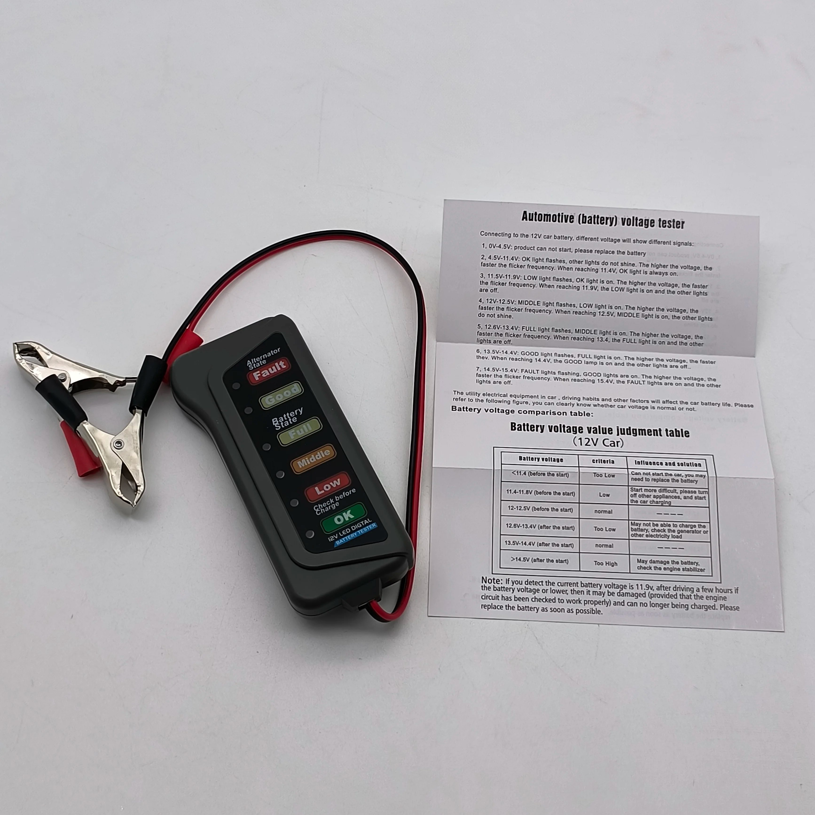 The 12V LED battery tester is suitable for detecting batteries in electric vehicles motorcycles cars and other vehicles