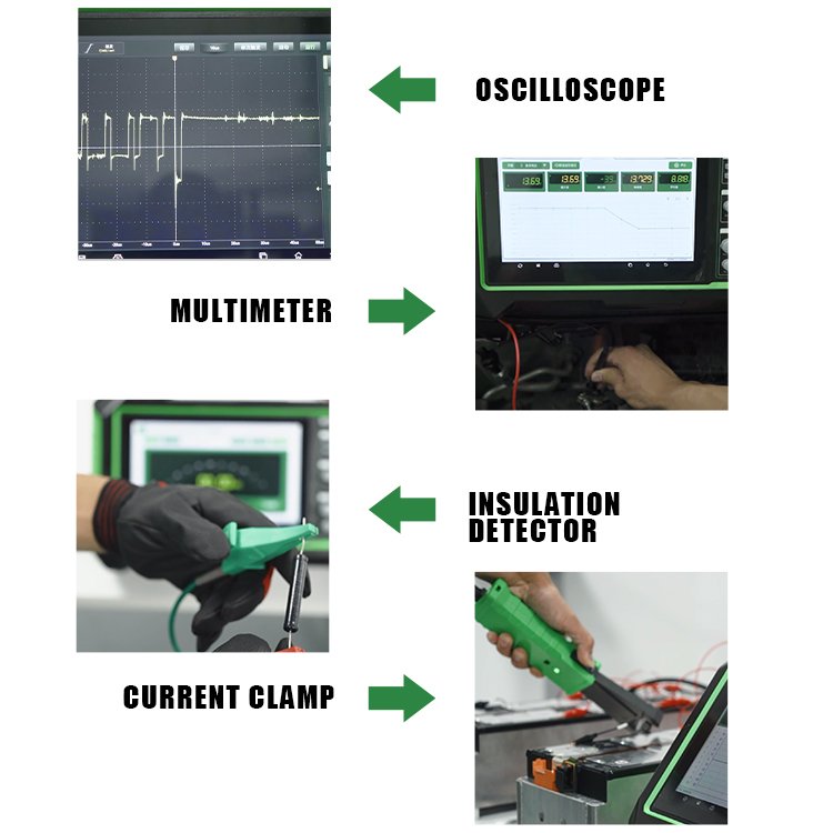 SmartSafe P03 EV Integrated Detection Tool for Vehicle Detection Auto Tester Analyzer Equipment For Tesla For Bmw