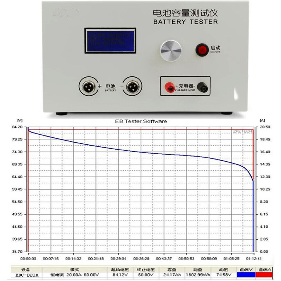 ZKETECH EBC-B20H Lithium Lead-Acid Battery Discharge Capacity Tester External Charger 12V-72V 20A