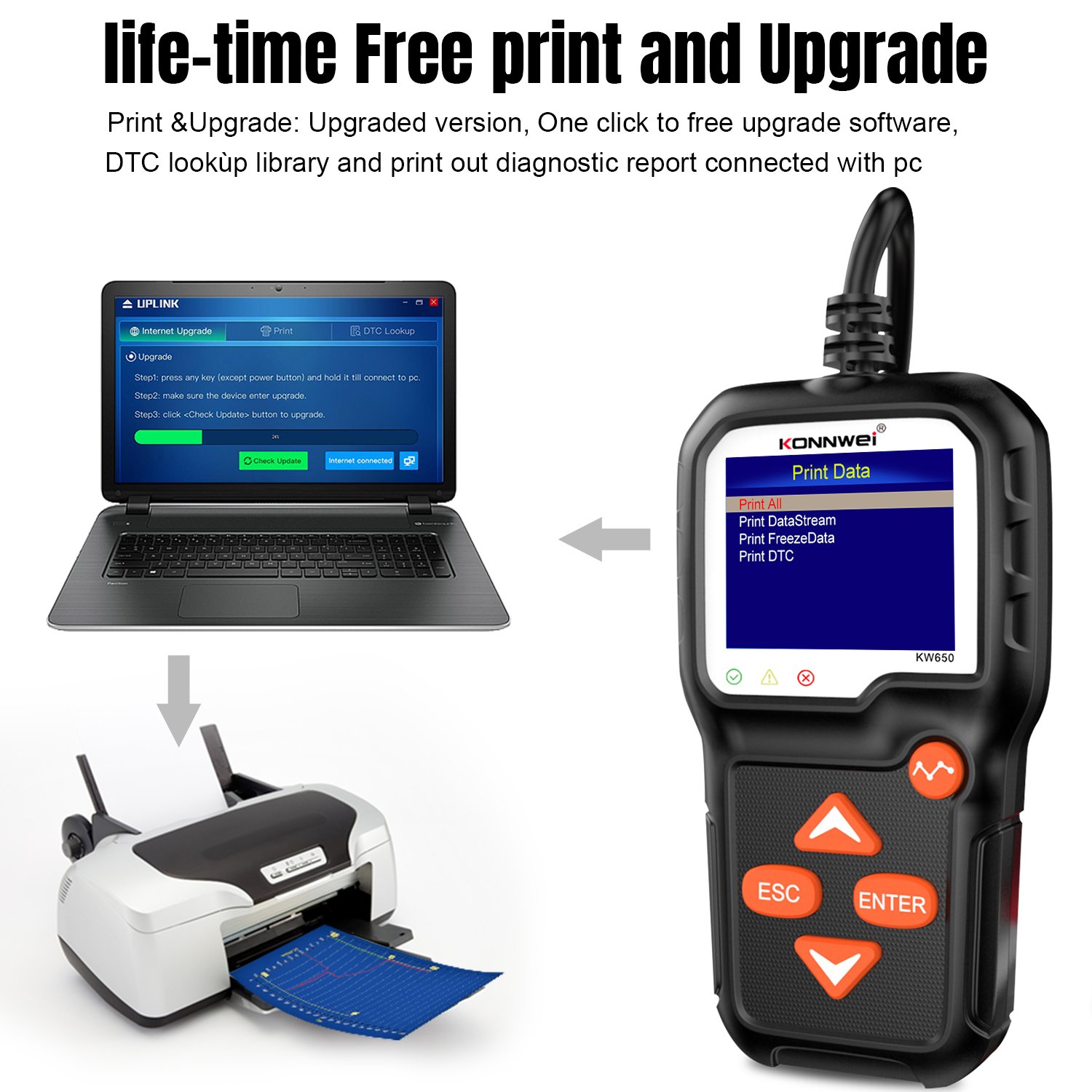 KONNWEI Car Special Tool Auto Battery Cranking Charging Performance Tester KW650 6V 12V Car Motorcycle Battery Inspection Device