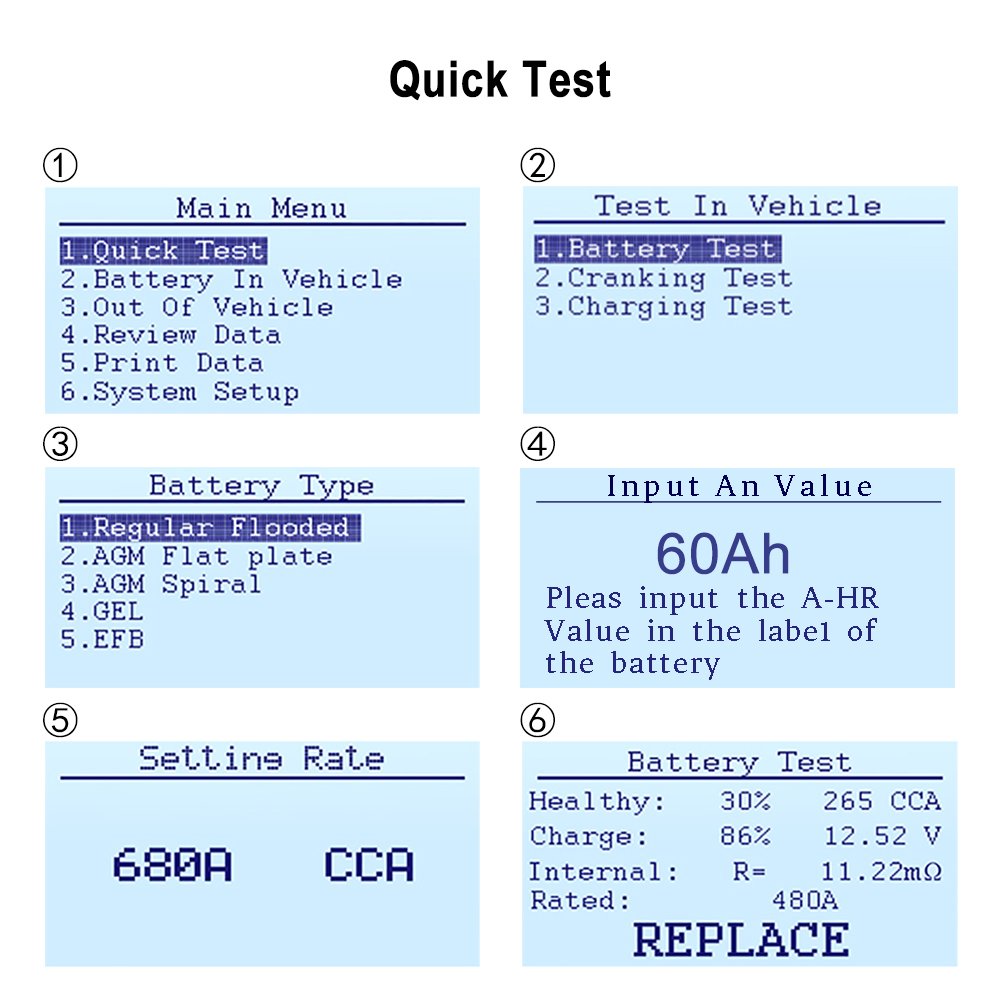 Battery Analyzer ANCEL BA101 Car Batteries Tester 12V 100-2000CCA Starting Charging System Multi languages Diagnostic Tool
