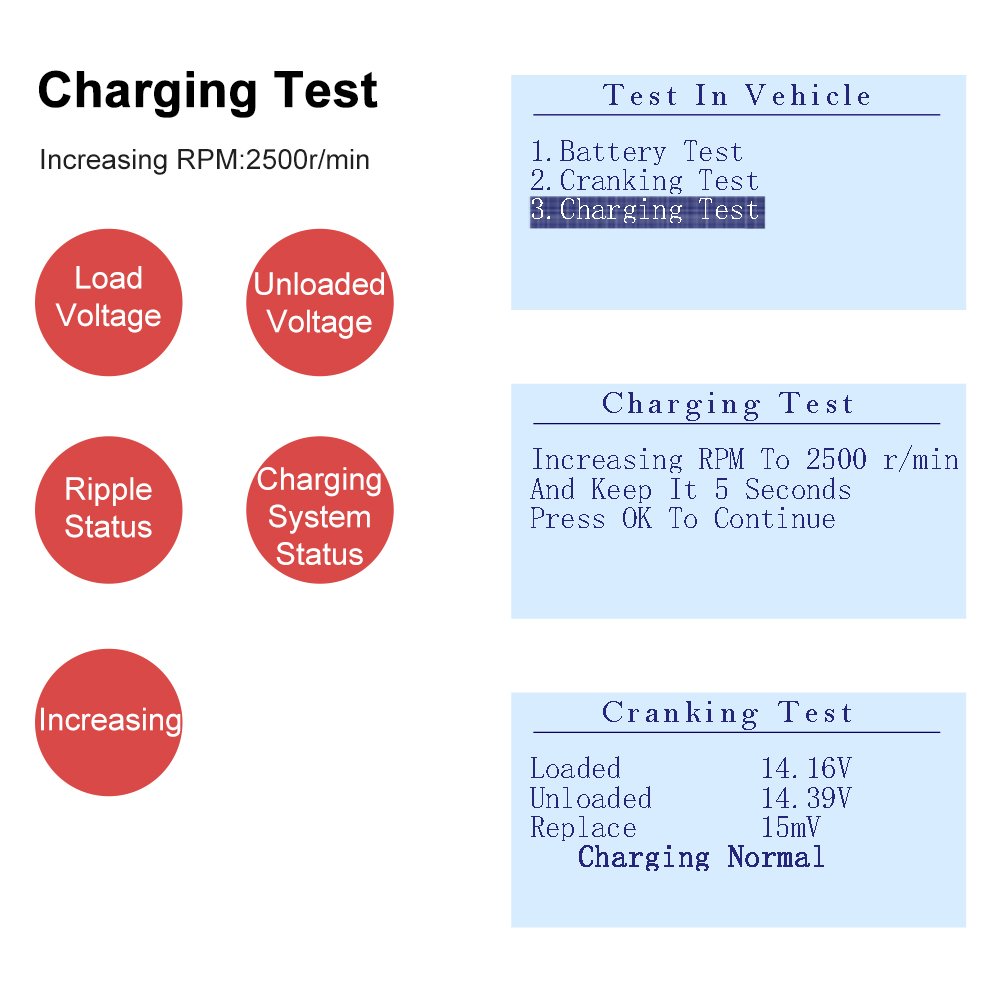 Battery Analyzer ANCEL BA101 Car Batteries Tester 12V 100-2000CCA Starting Charging System Multi languages Diagnostic Tool