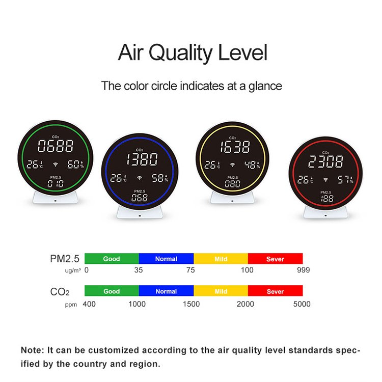 Smart Home Products & Devices WiFi Zigbee Carbon Dioxide Pm2.5 Air Quality Detector Tuya APP Control Air quality monitor