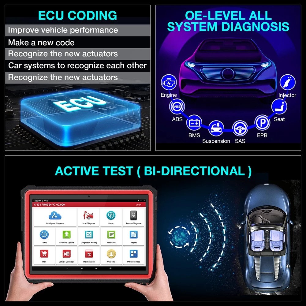 X431 pro3s Plus 10.1" Full system Automotive Diagnostic tools ECU Coding Active test obd2 scanner for car pk Launch x431 pro v+