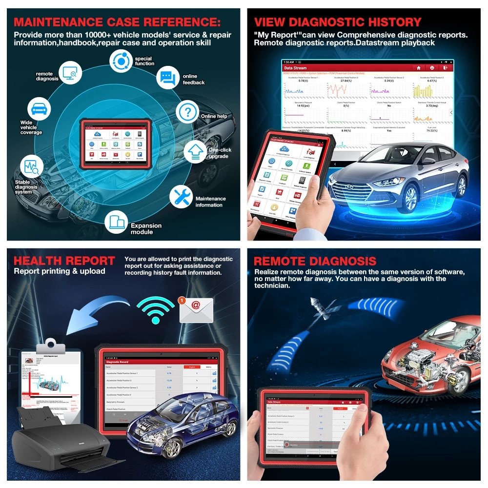 X431 pro3s Plus 10.1" Full system Automotive Diagnostic tools ECU Coding Active test obd2 scanner for car pk Launch x431 pro v+