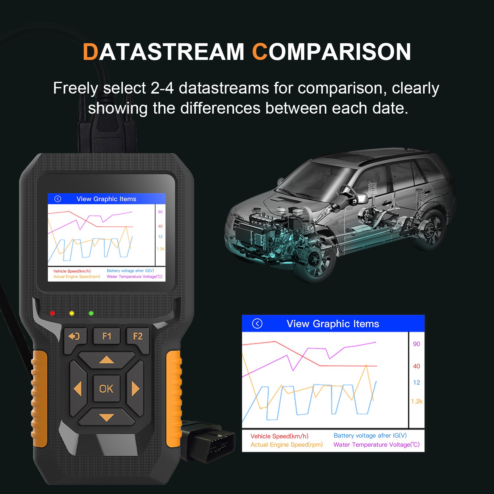 HUMZOR NC601 For 12V 24V Car and Truck OBD2 Reads The Code Card ELM327 Scan Tool Truck Diagnostic Tester