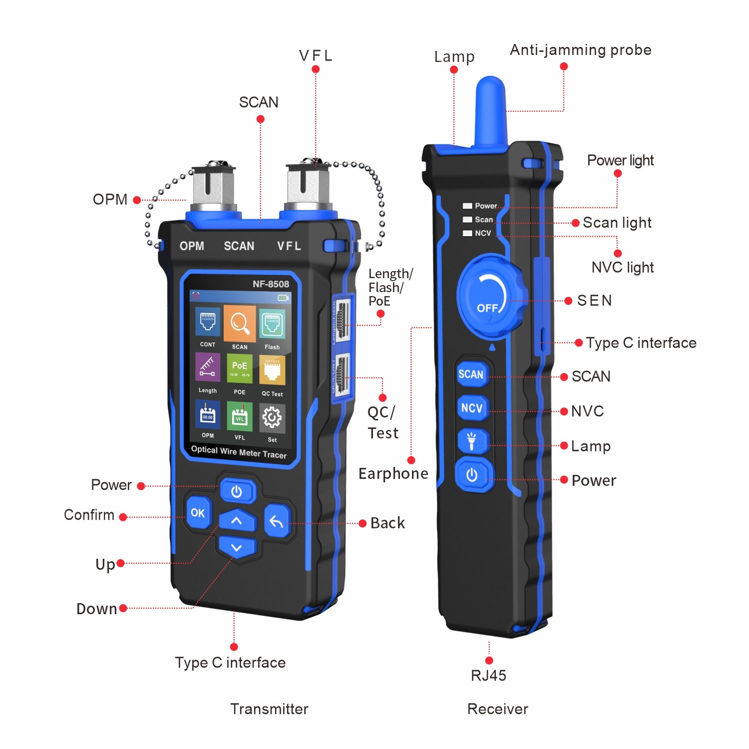 Noyafa NF-8508 Multi-Function Network Cable Tester Optical Power Meter Visual Fault Locator