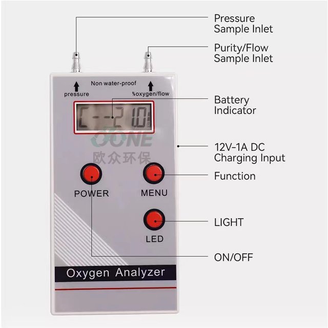 Oxygen purity tester, portable o2 oxygen analyzer