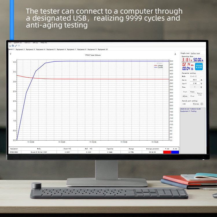 YPSDZ-0550 tester High-current Lithium Battery Capacity Tester 5V 50A Charge 50A Discharge lifepo4 cell battery tester