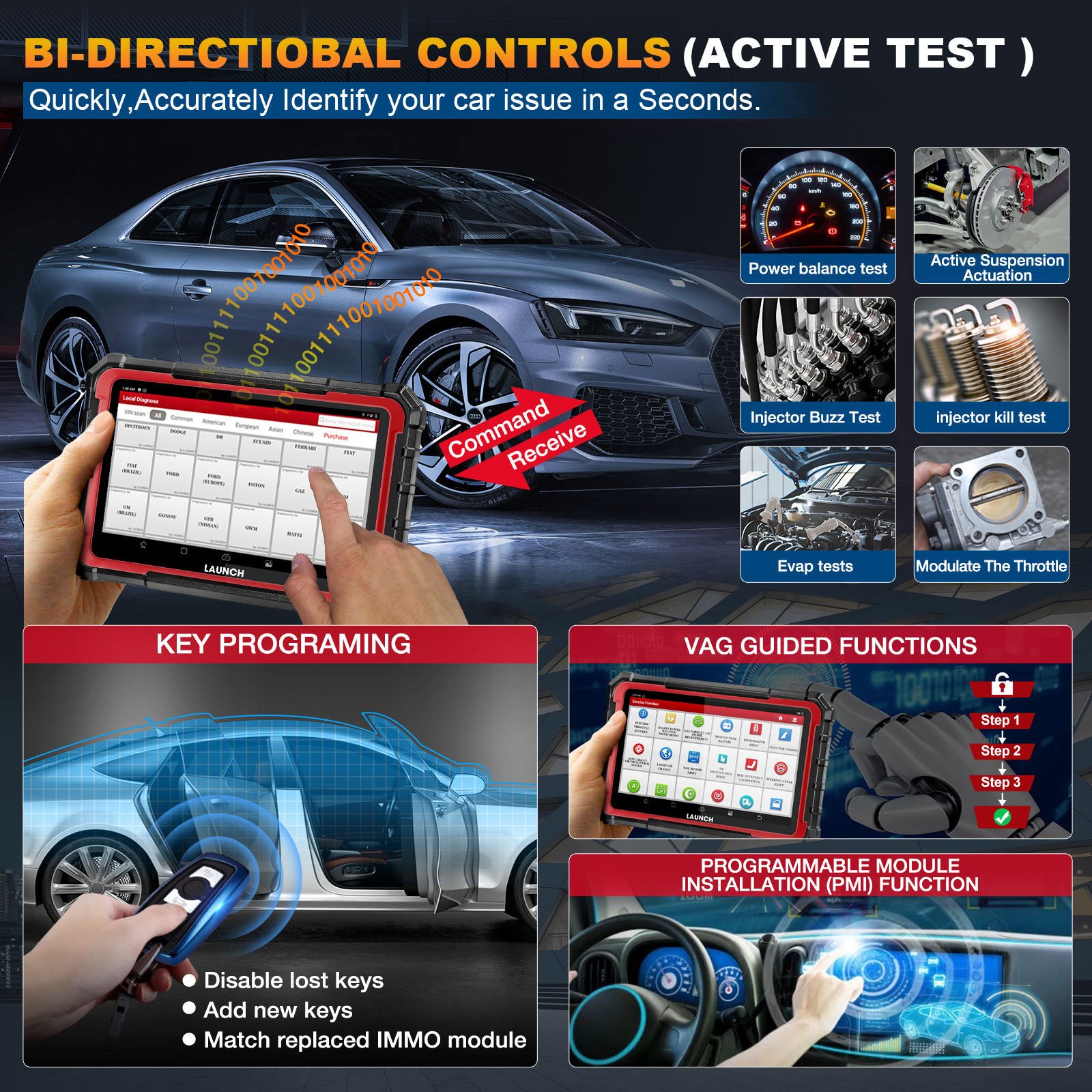 Original Launch X431 Pro Elite 32+service functions diagnostic machine BI-Directional car scanner