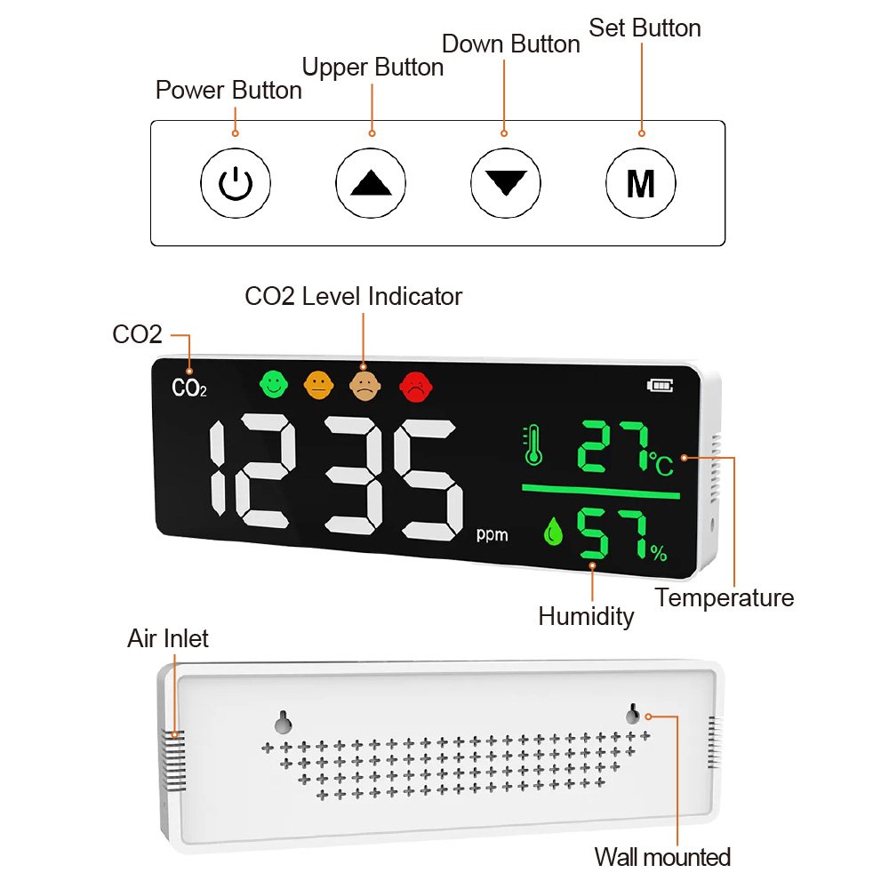 Portable CO2 Monitor with Wall Mount Digital Air Quality Tester NDIR Sensor Rechargeable Battery Carbon Dioxide France Spain