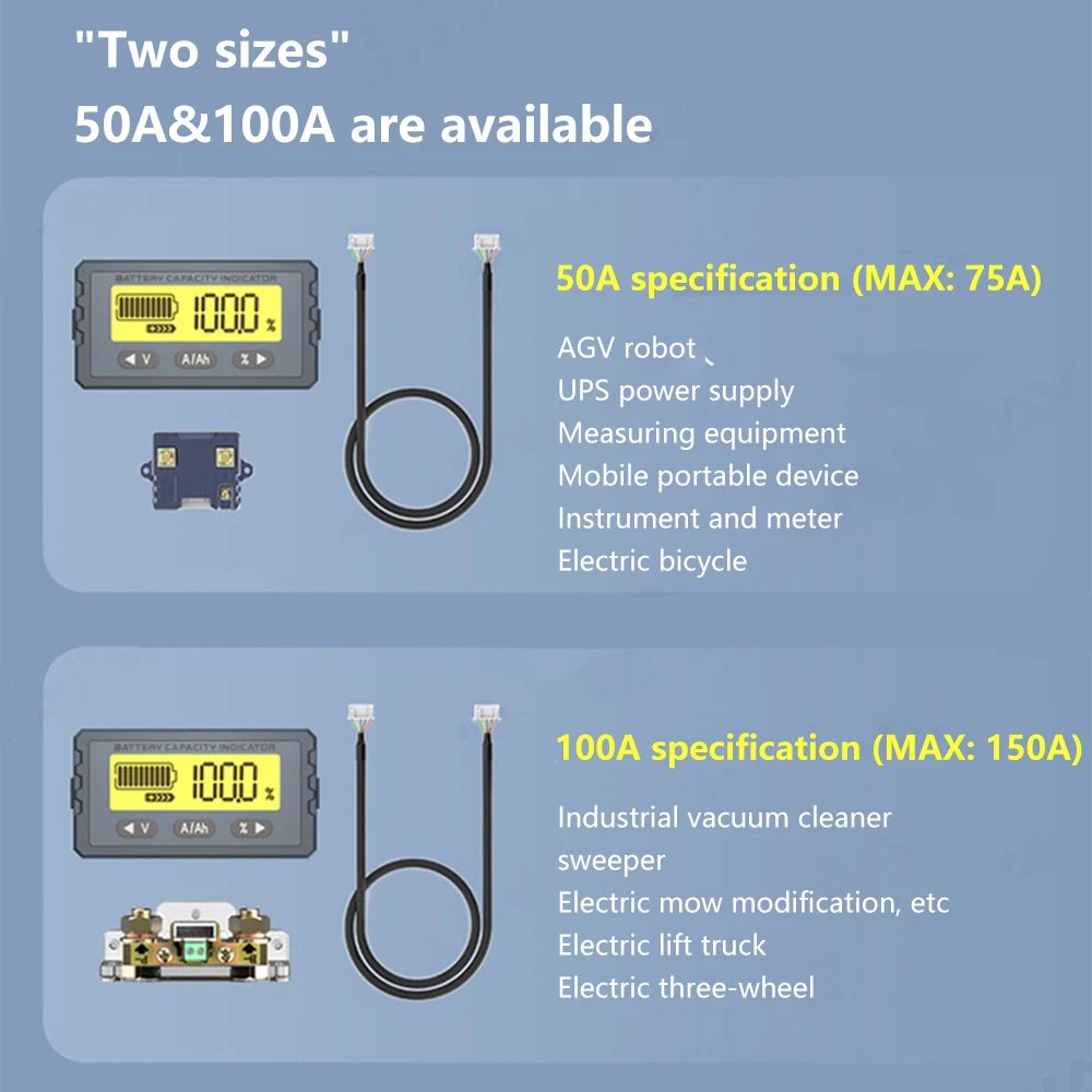 New Electric Vehicle TY23 80V50A/100A High Precision Battery charge Battery Tester Coulometer Voltmeter