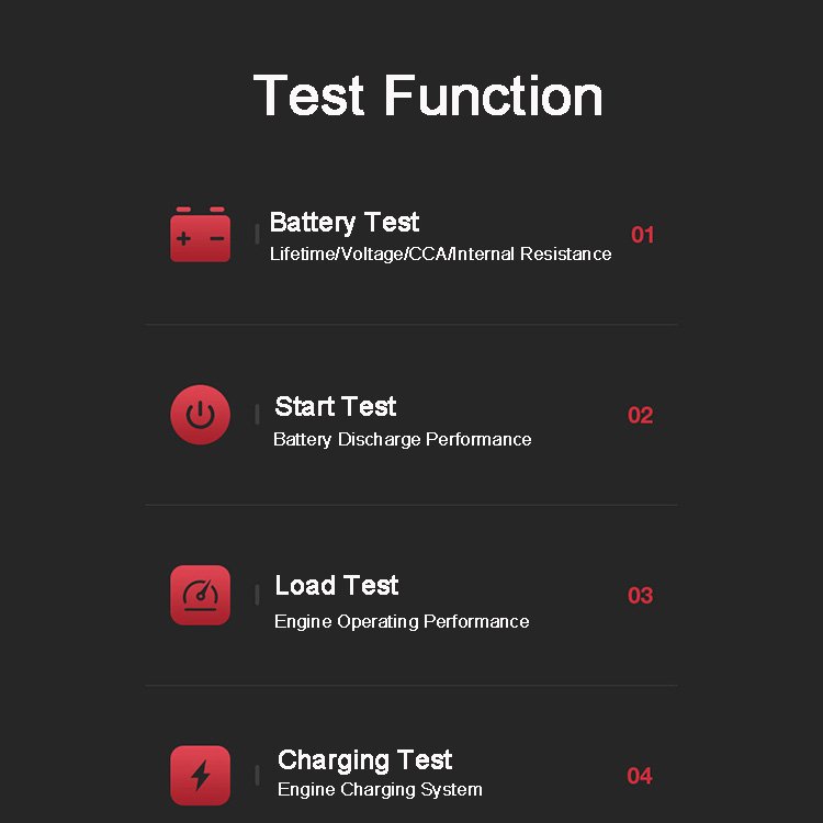 6V 12V 24V Lead Acid Gel Electric Vehicle Car Start Stop UPS Battery Tester