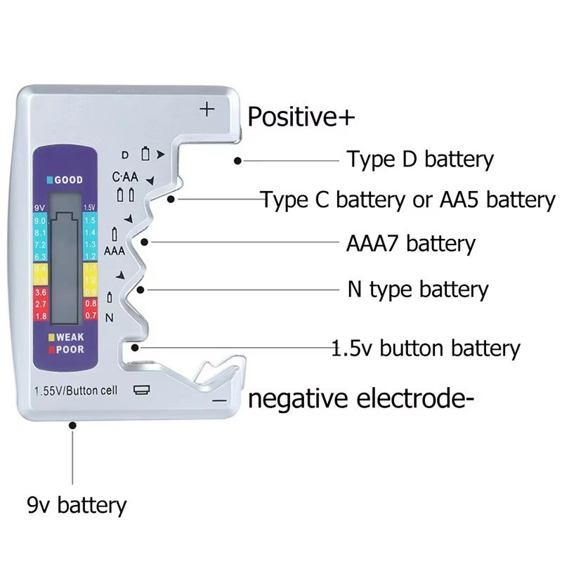 Digital Battery Tester LCD Display C D N AA AAA 9V 1.5V Button Cell Battery Capacity Check Detector Capacitance Diagnostic Tool