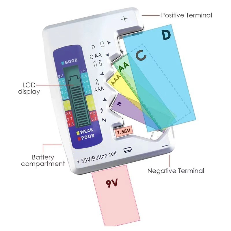 Digital Battery Tester LCD Display C D N AA AAA 9V 1.5V Button Cell Battery Capacity Check Detector Capacitance Diagnostic Tool