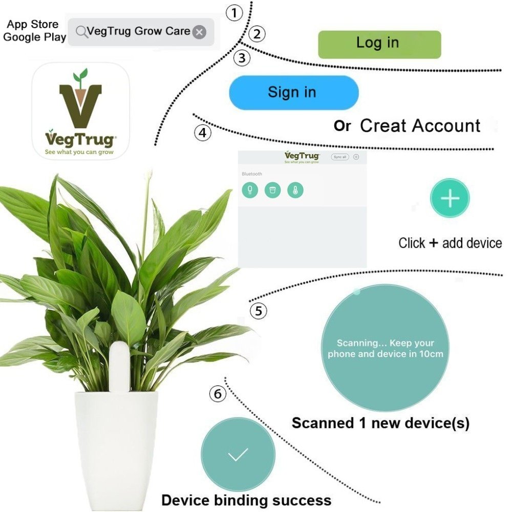 English Version Xiaomi HHCC Smart Plant Monitor Smart Tester Flower Care Soil Moisture PH Sensor