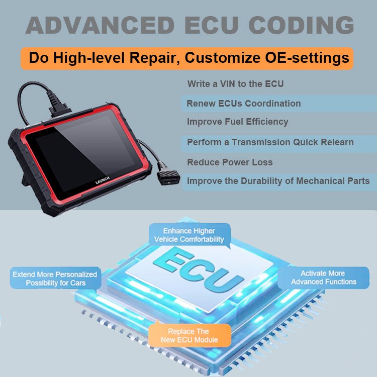 2024 New Arrival LAUNCH X431 PRO ELITE Car Diagnostic Tools CANFD DOIP All System OBD2 Scanner