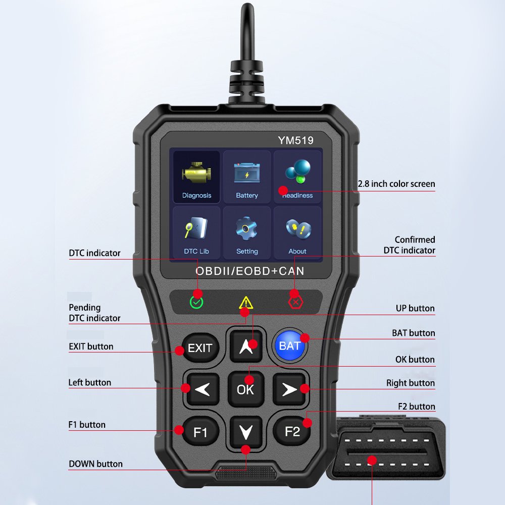 2.8inch Multilingual Automotive Diagnostic Tool Battery Tester Check Engine System Fault Code Reader YM519 OBD2 Scanner
