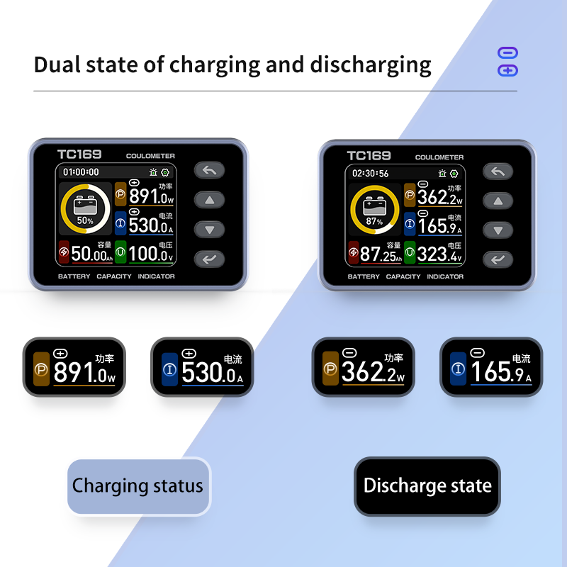 BW-TC169 Universal Car Battery Monitor Charge Discharge Voltage Battery Capacity Indicator Tester Meter