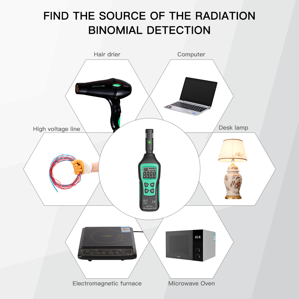 EMF Tester FY876 Handheld EMF Meter Electromagnetic Radiation Detector Monitor Household High Precision Wave Radiation Tester
