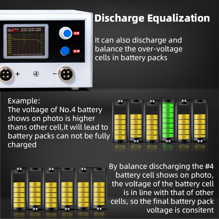 YPSDZ Aluminum shell battery Tester 4 Channel Battery Analyzer for Automobile power battery charge discharge capacity tester