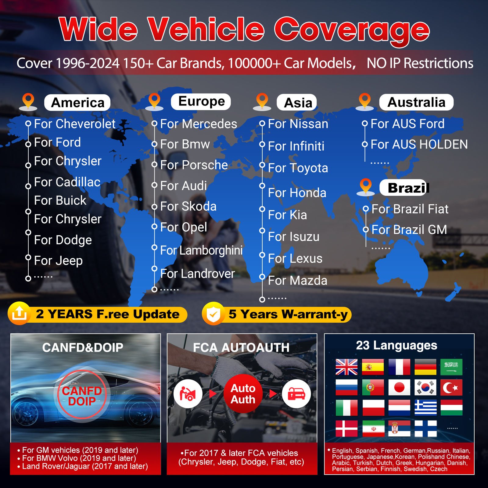 Hot sale LAUNCH X431 CRP919E BT 31+MaintenanceServices diagnostic car Cover 150+ Brands car diagnostic machine