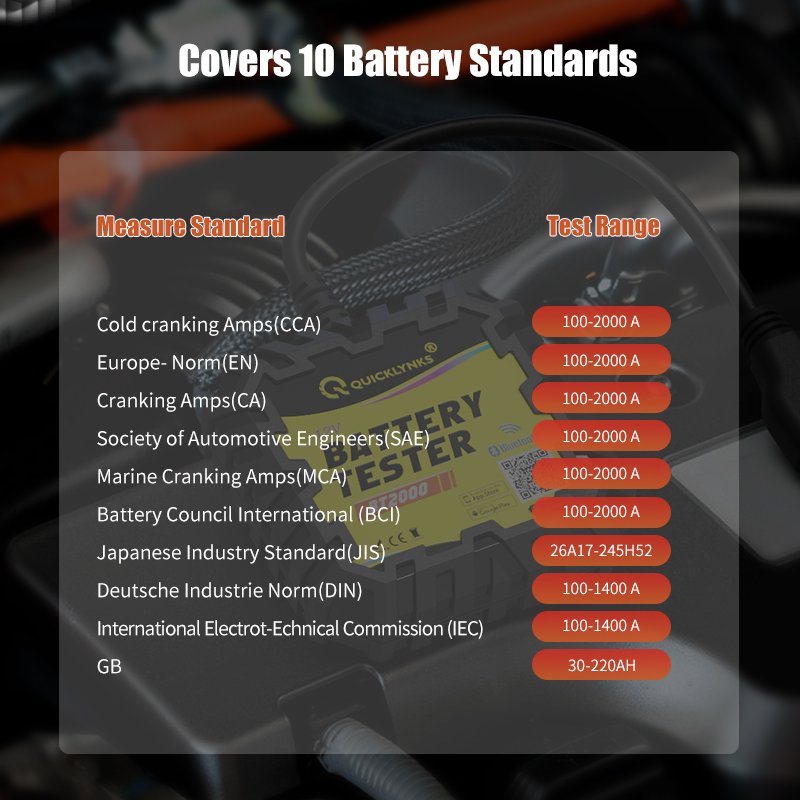 Car Battery CCA test Battery Battery monitor Health Analyzer Charging Test SOC SOH CCA VOL Internal resistance Quicklynks BT2000