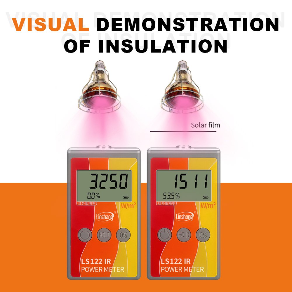 LS122 1400nm IR Infrared Radiometer Radiation IR Intensity Rejection Rate Measurement Solar Film Tester Window Tint Meter