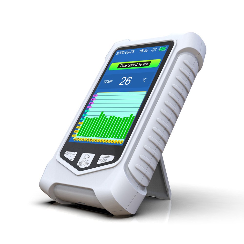 China Factory LCD Display Air Quality Monitor Electrochemistry NH3 Gas Detector Ammonia Flow Meter Accurate Gas Measurement