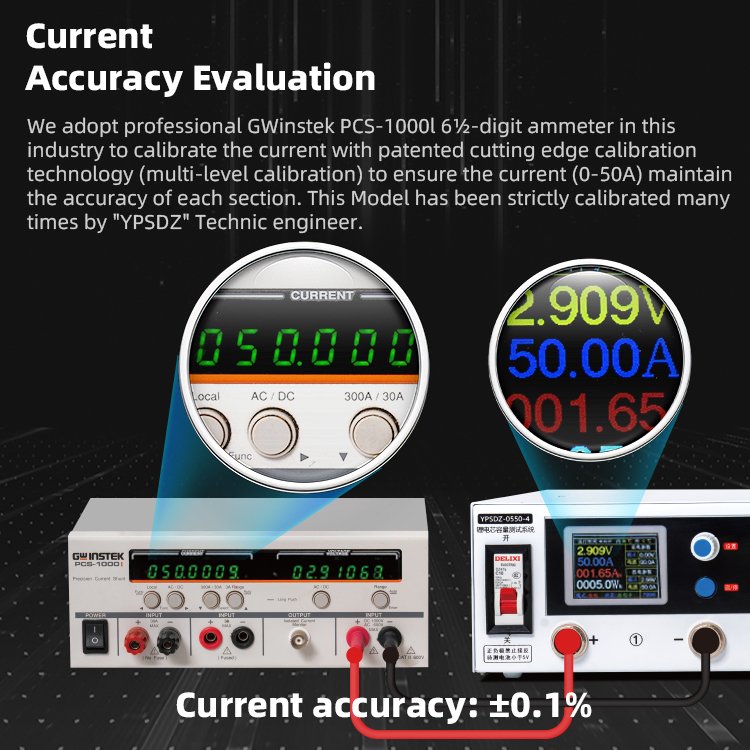 4 Channels 0.3-5V 50A Lithium Battery Capacity Tester Module Ah Wh Digital Battery Power Detector Module 18650 Battery Tester