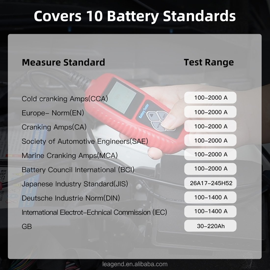 QUICKLYNKS BA101 Battery Tester Car Battery Loader Tester Battery Discharge Tester Professional test