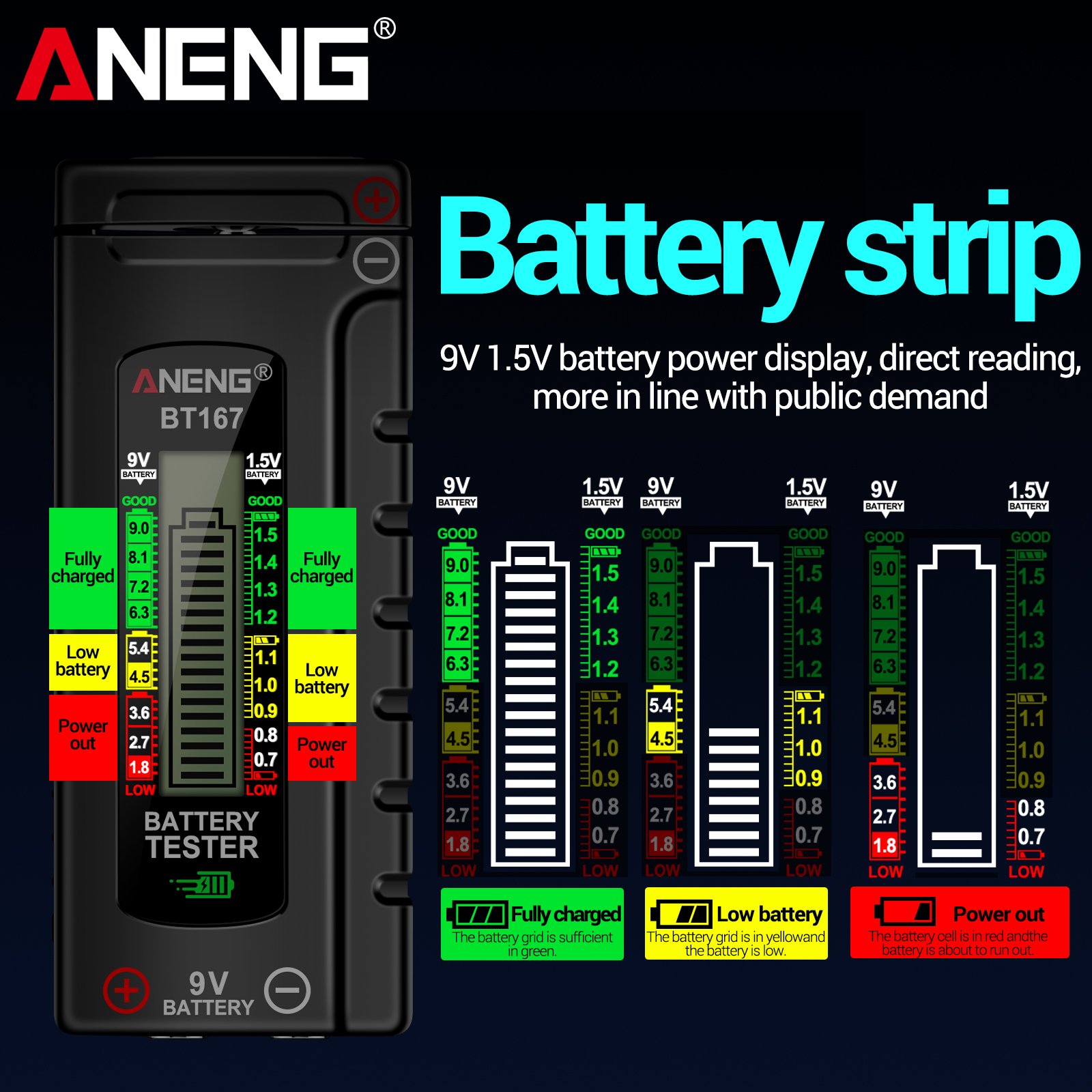 ANENG BT167 Battery Detector LCD Display C AA AAA D 9V 1.5V Universal Button Cell Tester Volt Test Checker Power Diagnostic Tool