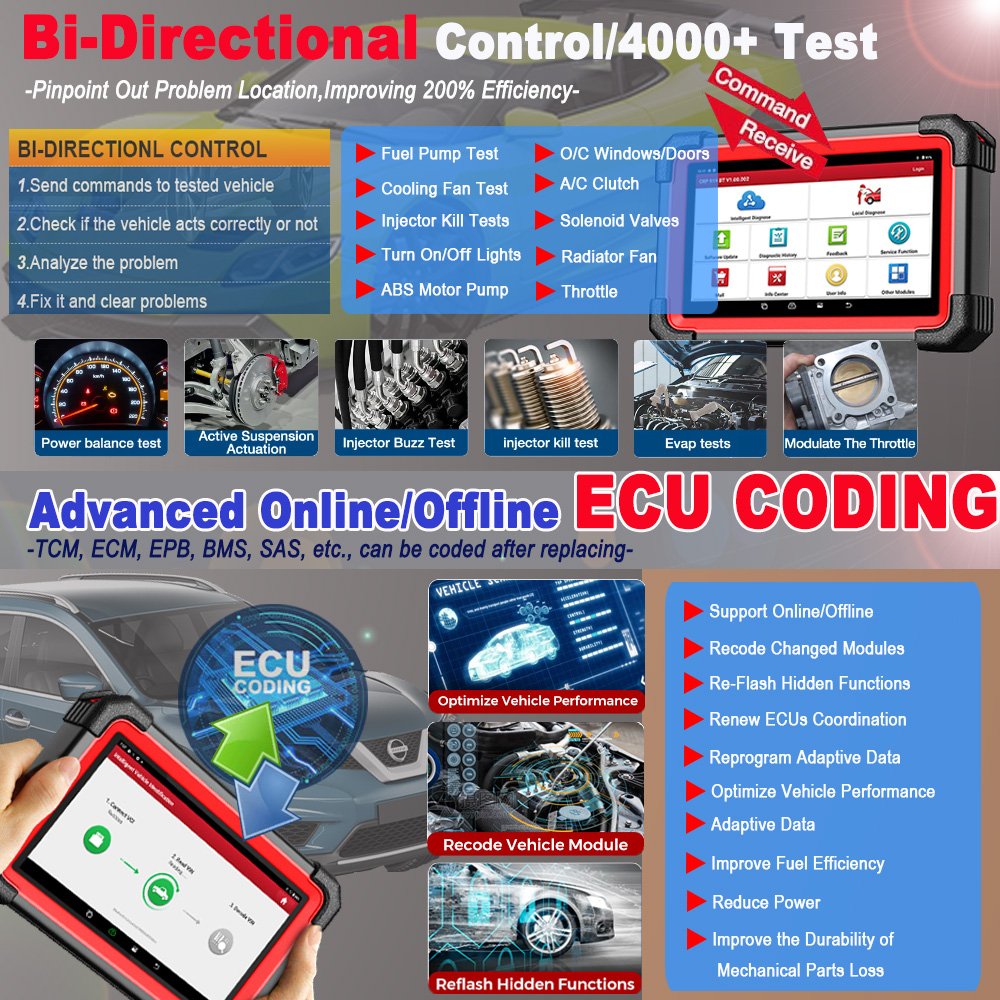 CRP919E BT Analyzer Full System Diagnostic Tools OBD2 Scanner X431 LAUNCH LCRP919E BT CANFD DIOP Battery Test Code Reader