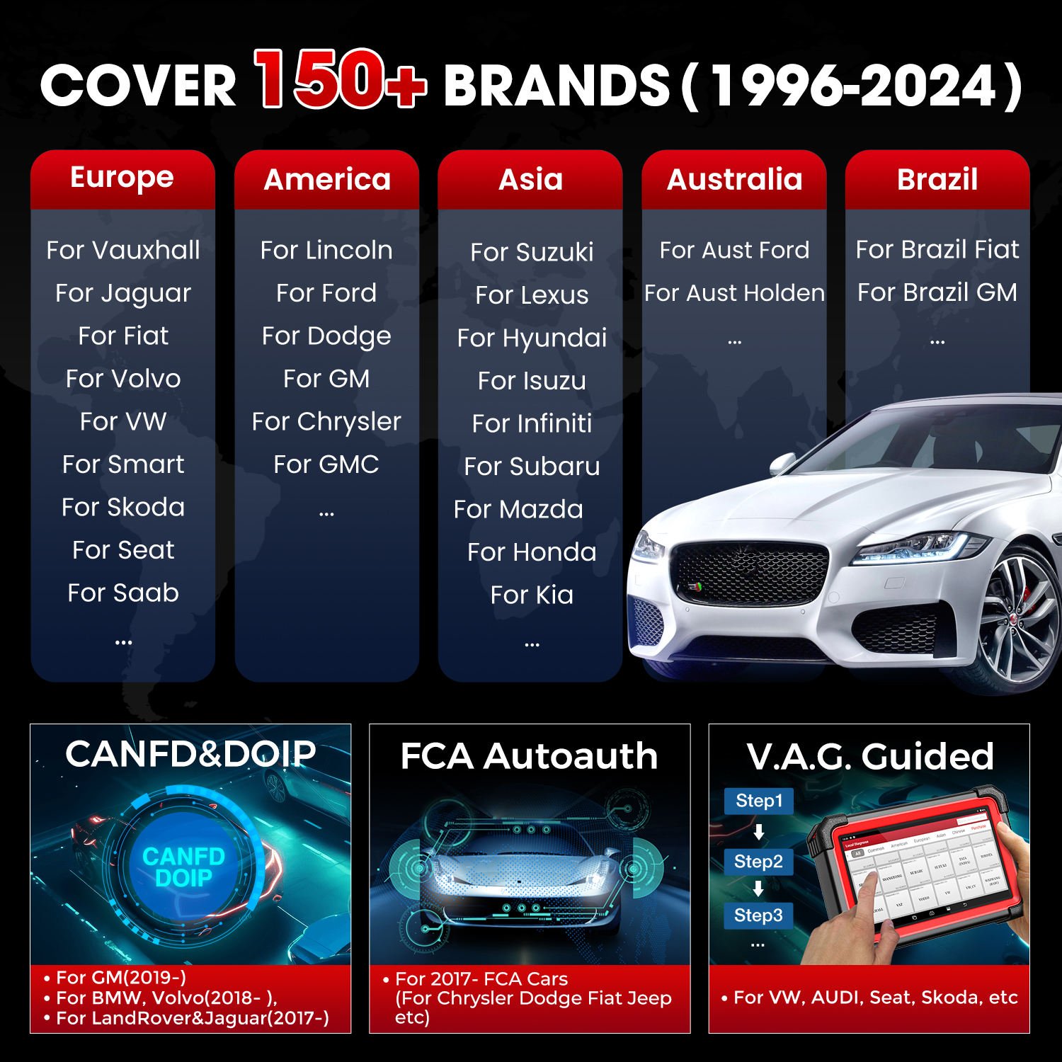 New LAUNCH X431 CRP919E BT All in One Diagnostic Tool launch scanner Cover 150+ Brands ecu programming tools