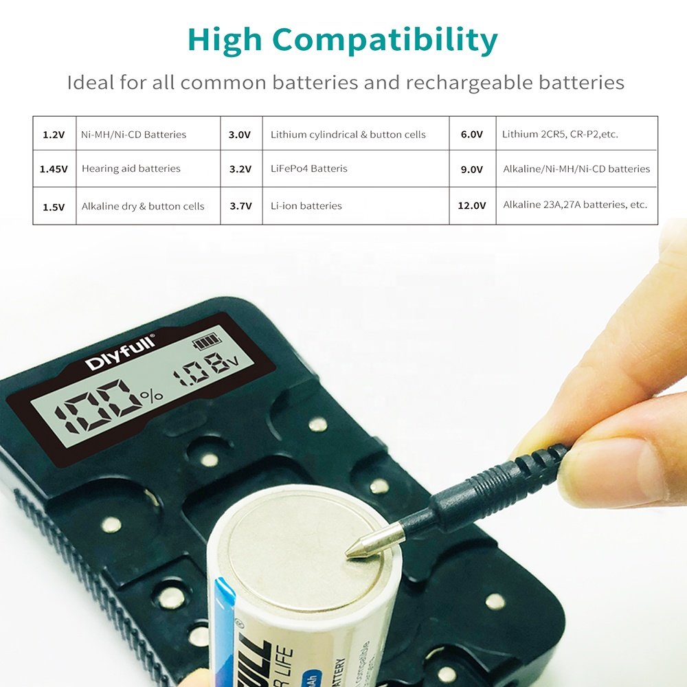 Professional power analyzer for button cells,alkaline,Ni-MH and li-ion batteries test capacity/voltage/current/power tester