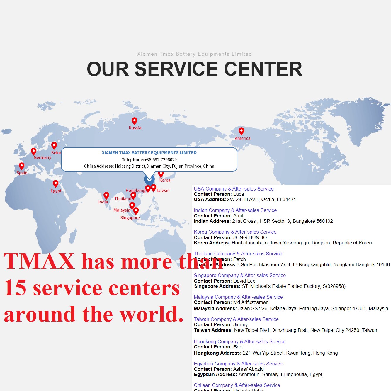 TMAX brand China Cylindrical Cell Manufacturing Manufacture Production Making Machine For 18650 Battery Assembly Line