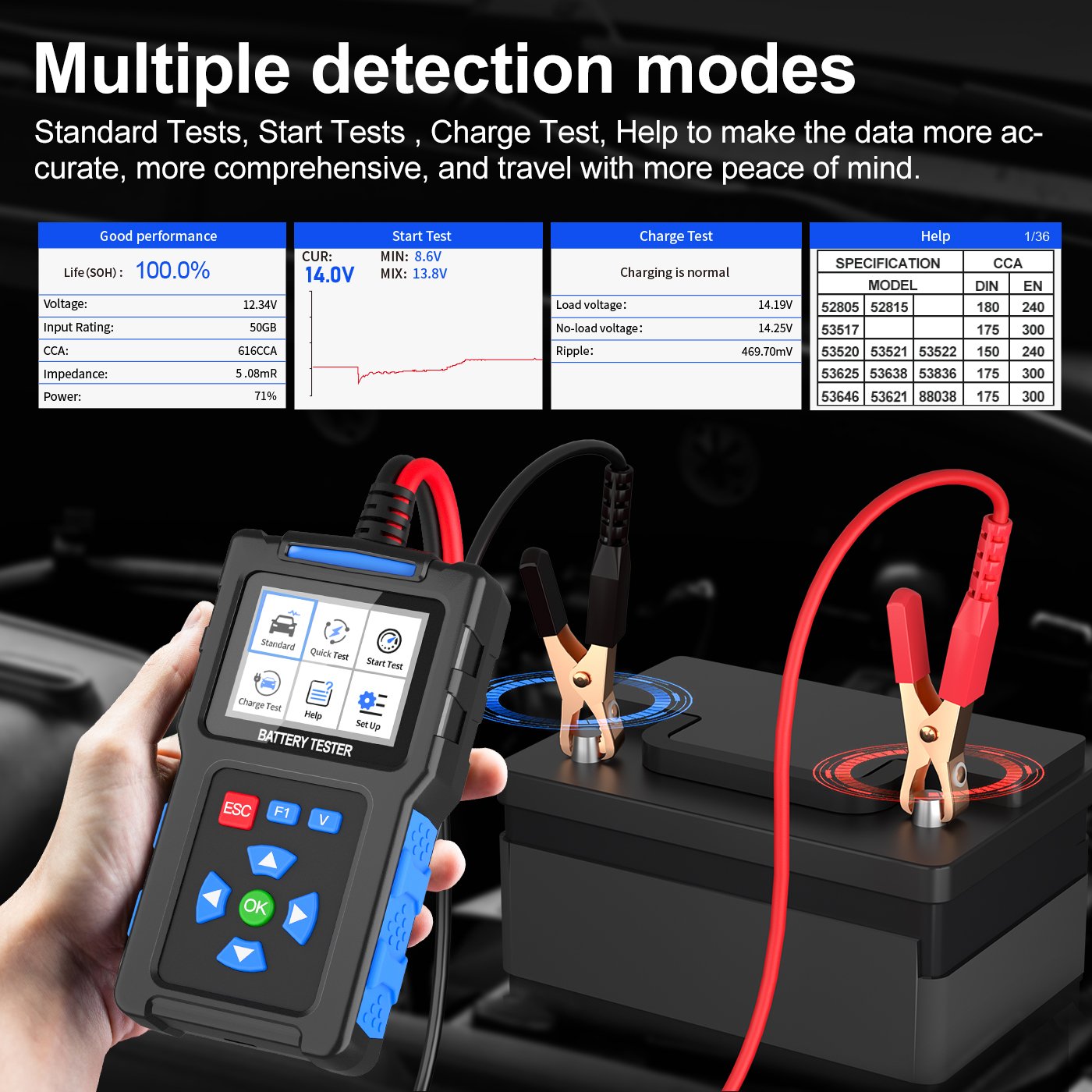 BT300 12V24V Auto Battery Diagnostic Tool For Digital Battery Tester With Printer For Fast And Simple Test Result For Truck Boat