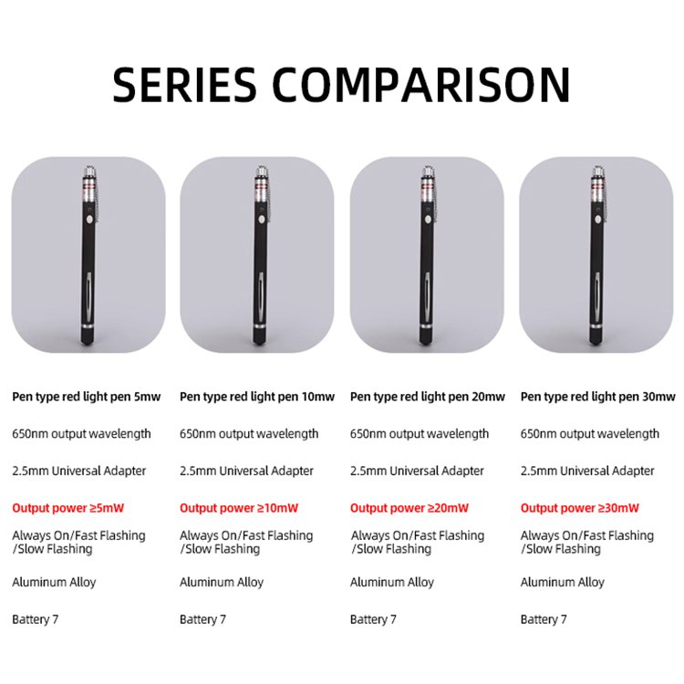 Fiber Optic Visual Fault Locator 20km Range VFL Pen Style 2.5mm universal connector for FTTH Red Detector Laser Cable Tester