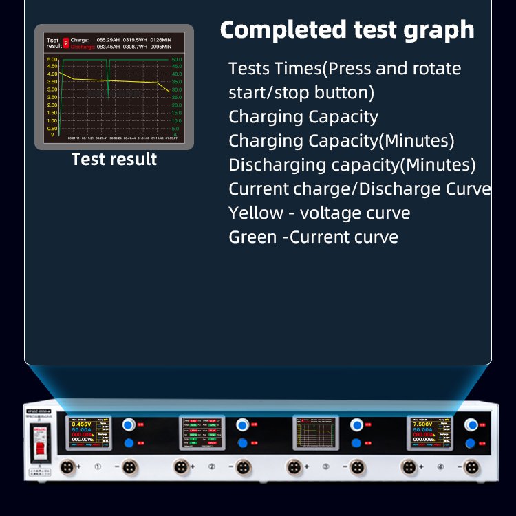 YPSDZ-0550-4 5v50a 4 channel Lead Acid Lithium Battery Capacity Tester Support External Charger Charging And Discharging Tester