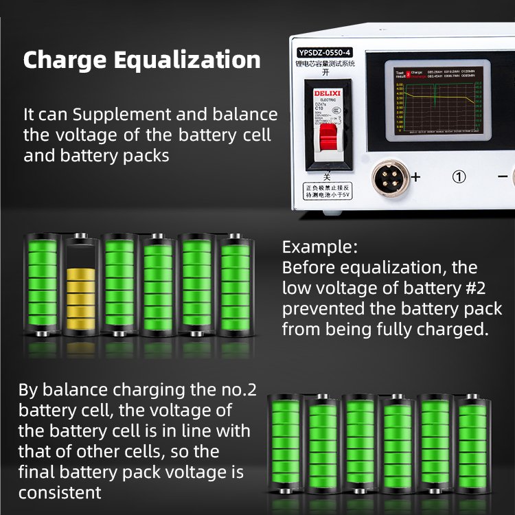 YPSDZ-0550-4 5v50a 4 channel Lead Acid Lithium Battery Capacity Tester Support External Charger Charging And Discharging Tester