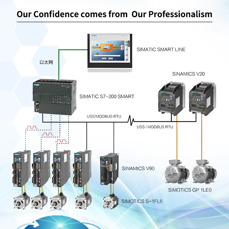 6ES7193-6BP00-0DA0 smart automate dedicated PAC plc controller SIMATIC ET 200SP programmable cpu scrap 6ES7193-6BP00-0DA0