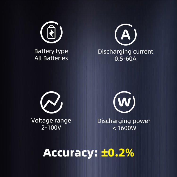 Factory Price Lithium Lifepo4 Battery 100v 60a Battery Discharge Capacity Tester YPSDZ-1600 Analyzer Battery Testers