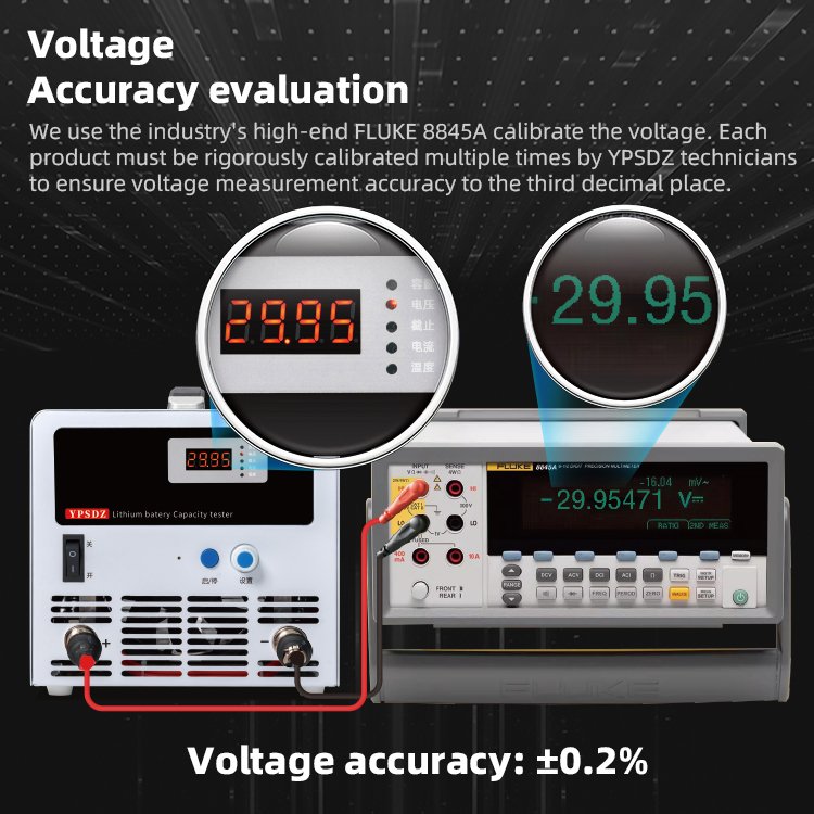 Factory Price Lithium Lifepo4 Battery 100v 60a Battery Discharge Capacity Tester YPSDZ-1600 Analyzer Battery Testers