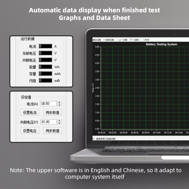 Factory Price Lithium Lifepo4 Battery 100v 60a Battery Discharge Capacity Tester YPSDZ-1600 Analyzer Battery Testers