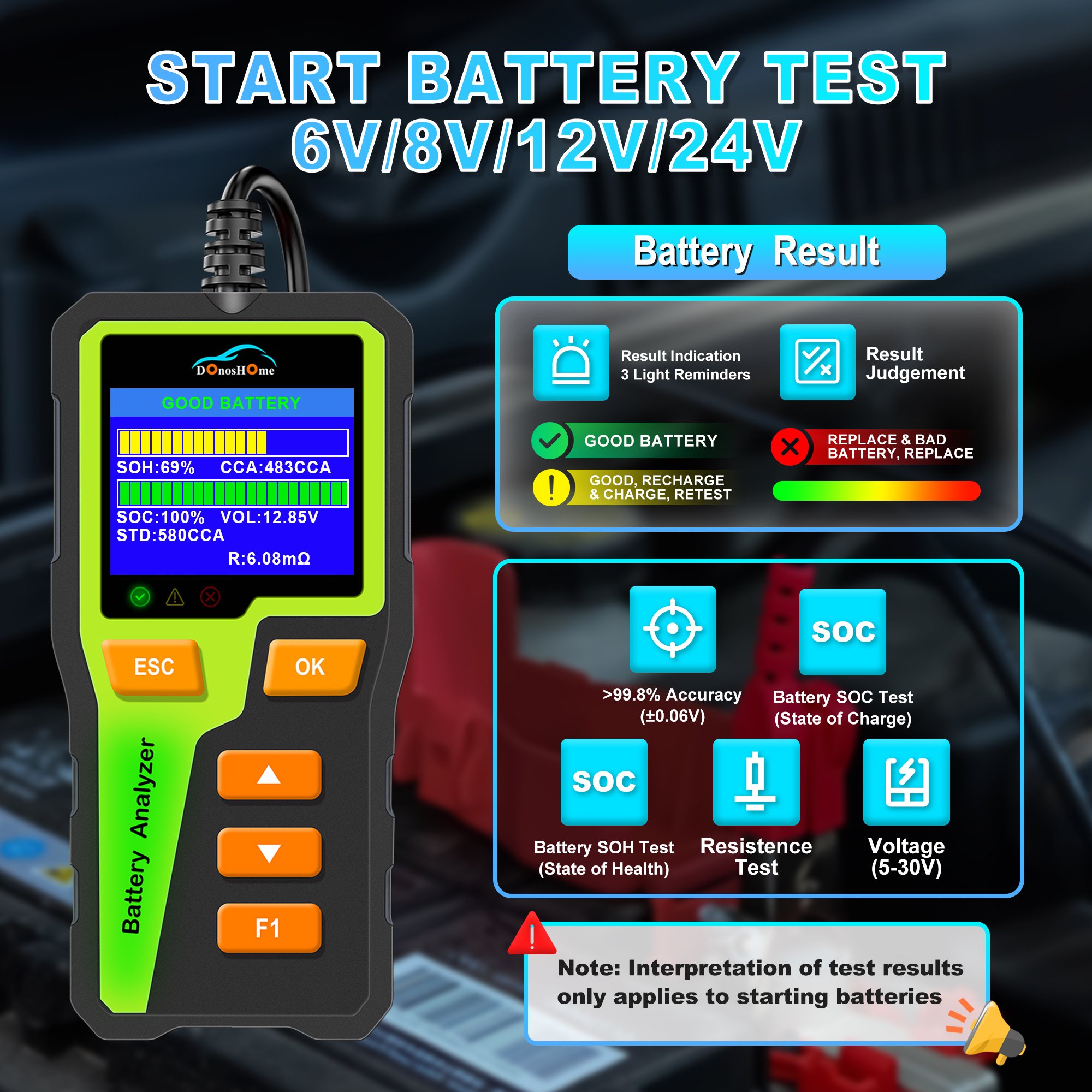 Battery Tester 5-30V 100-2000 CCA AGM Lithium Gel Car Alternator Tester Digital Charging Crank System Tester