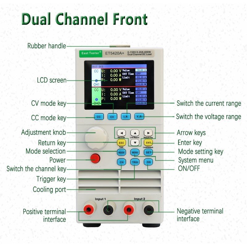 USB Connect Dual Channel Meter Battery Capacity Power Aging Instrument Tester Digital Programmable DC Electronic Load